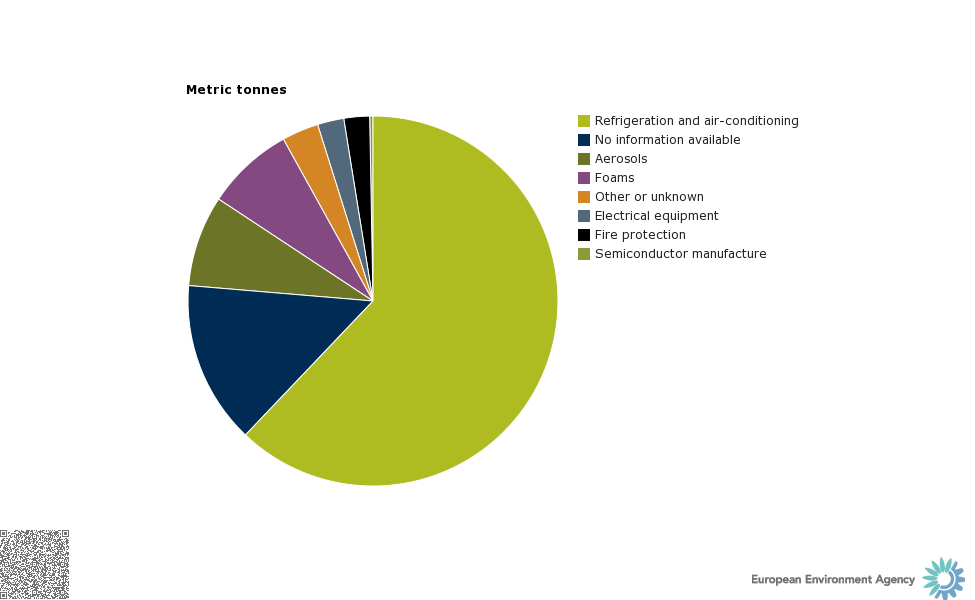 download contamination effects on electronic