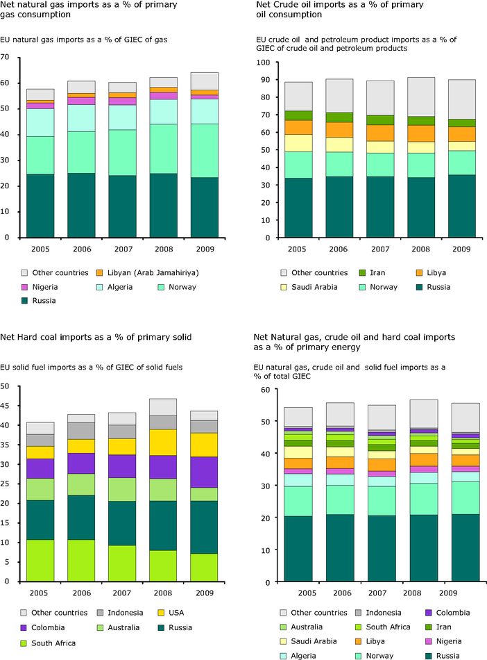 download reform processes and policy change veto