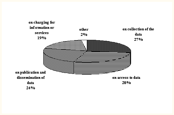 очерки сравнительного