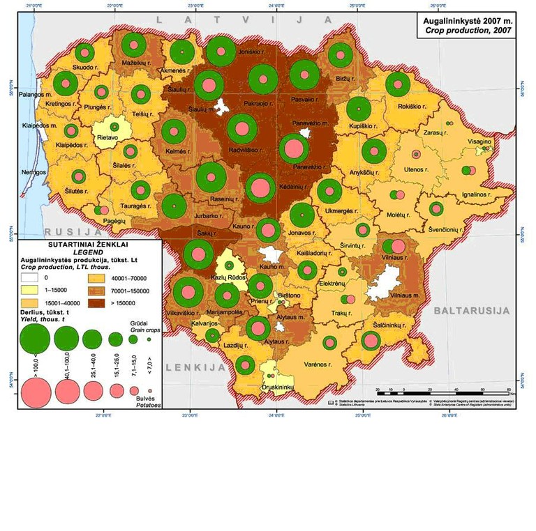 Fig. 4. Crop production volumes in Lithuania in 2007 Source: The Department of Statistics.