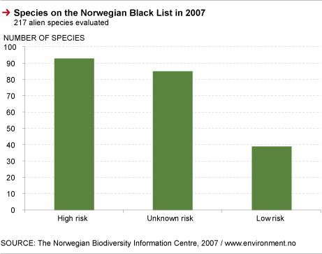 blacklist_2007.gif