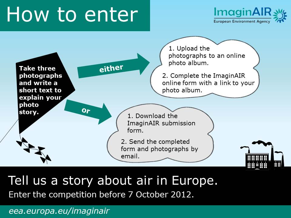 ImaginAIR - How to apply