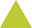 Green triangle: improving trend