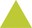 Green triangle: improving trend