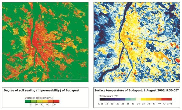 Figure 3: Comparing the degree of soil sealing and the surface temperatures in Budapest