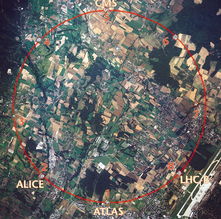 Large Hadron Collider location near Geneva 