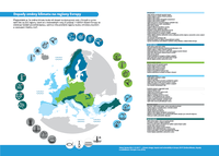 Dopady změny klimatu na regiony Evropy