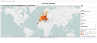 Air quality statistics