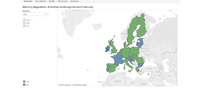 Mercury Regulation data viewer