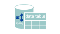 Contextual Data Inventory (CDI) table of the Integrated Data Platform