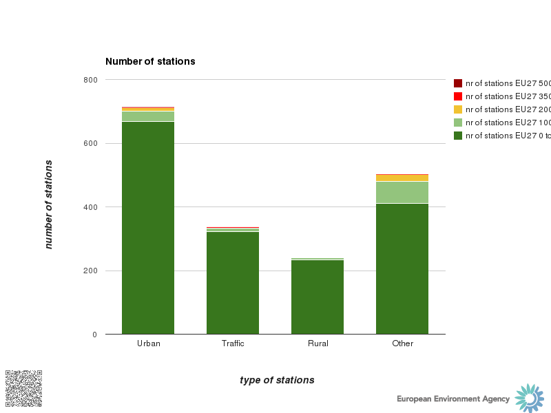 chart_2