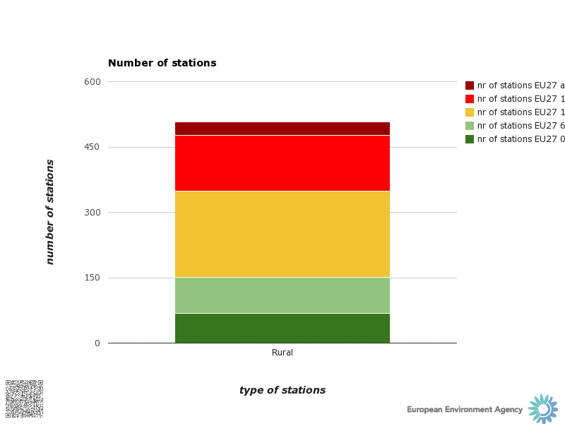 chart_2