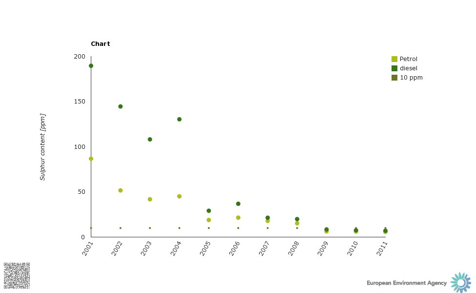 chart_1