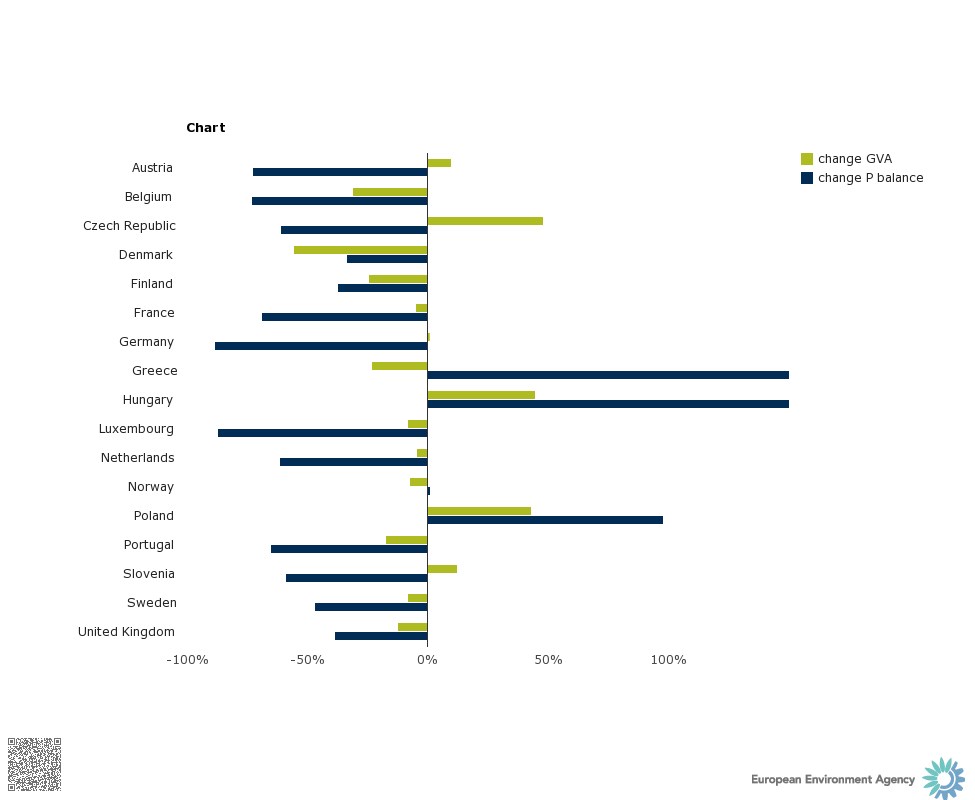 chart_1