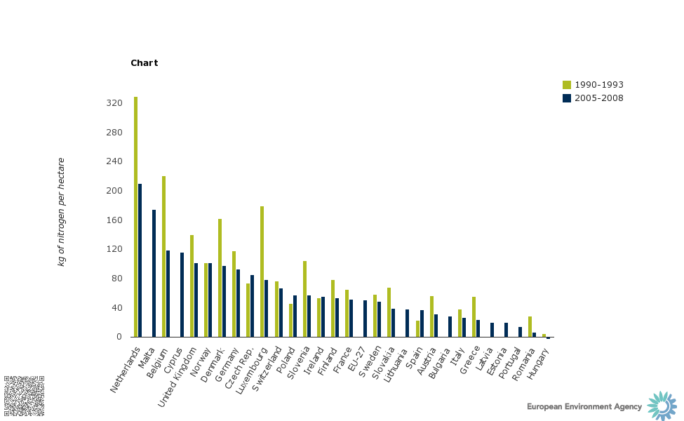 chart_1