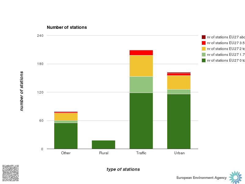 chart_2