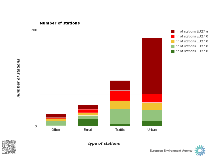 chart_2