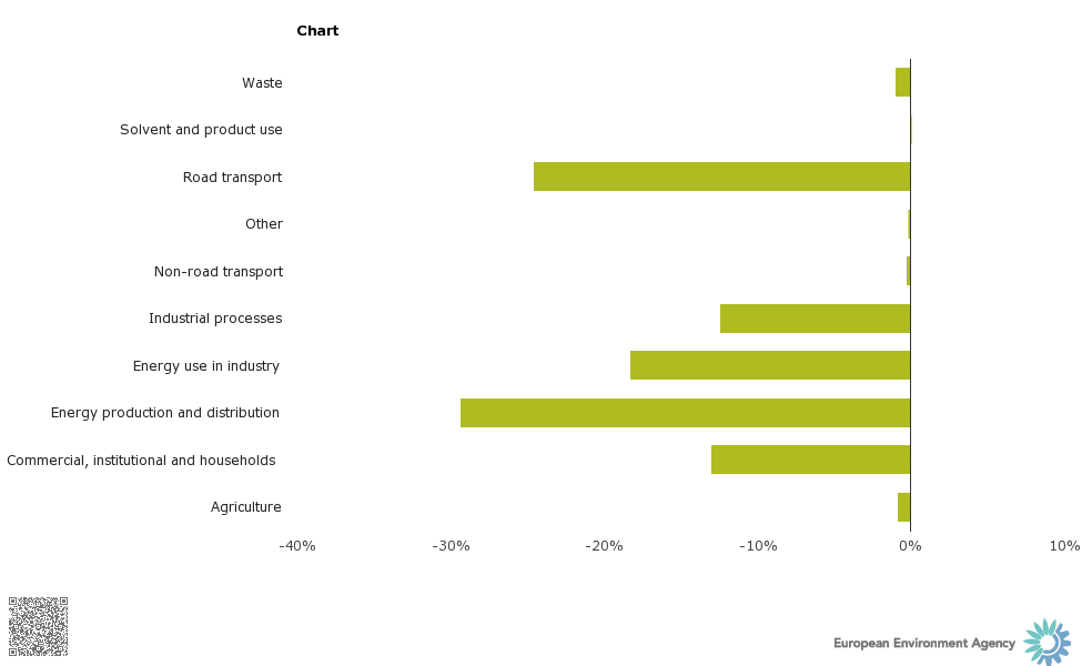 chart_1