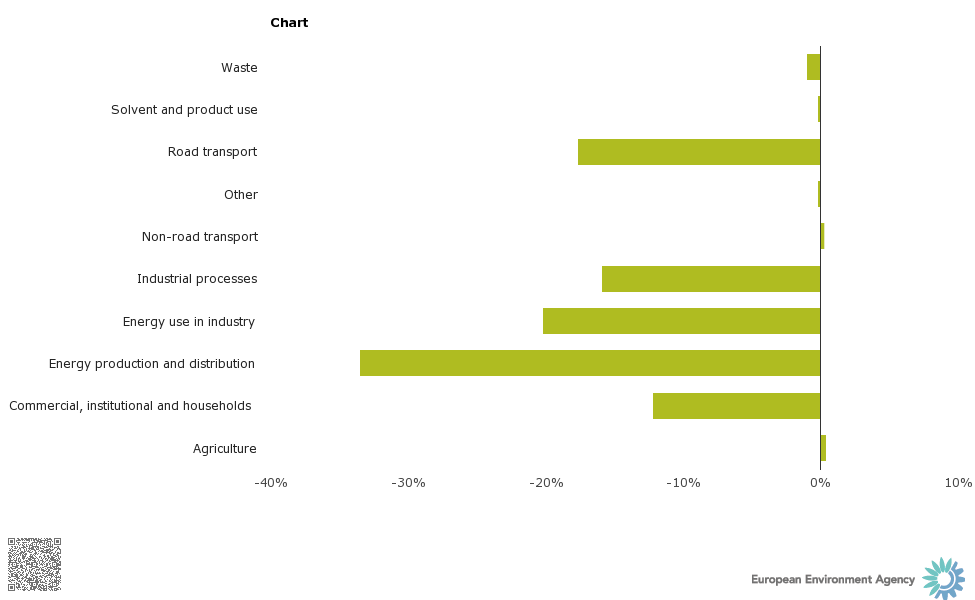 chart_1