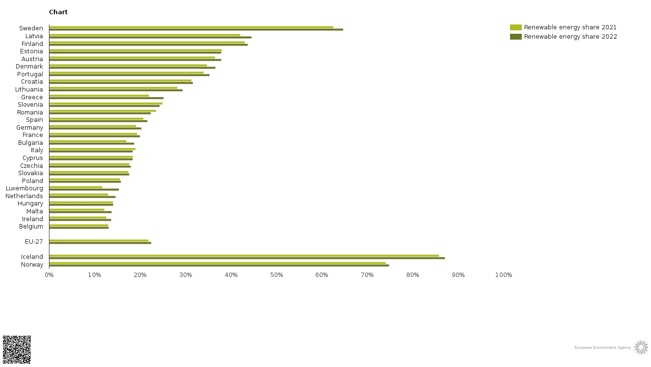 googlechartid_chart_21