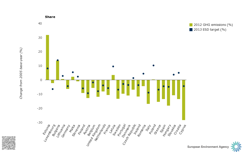 chart_2