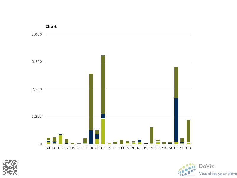 chart_1