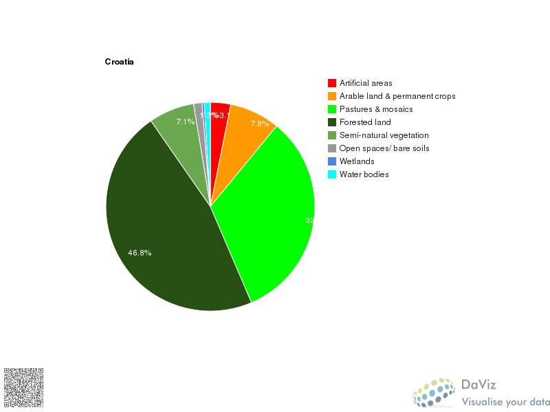 chart_5