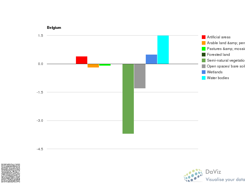 chart_2