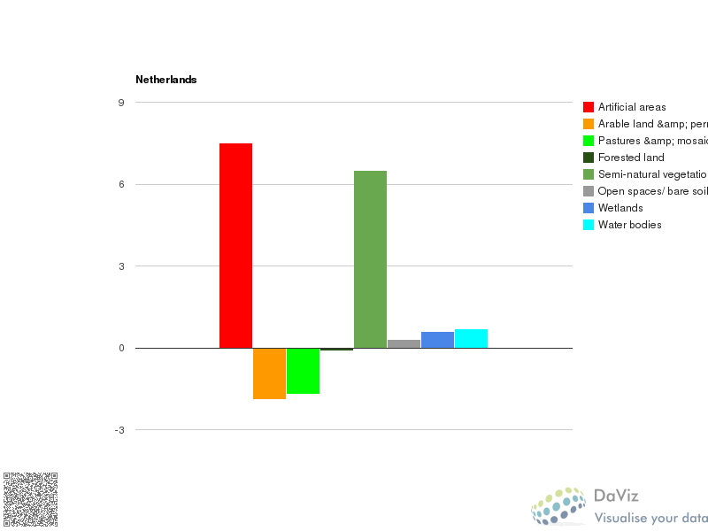 chart_22