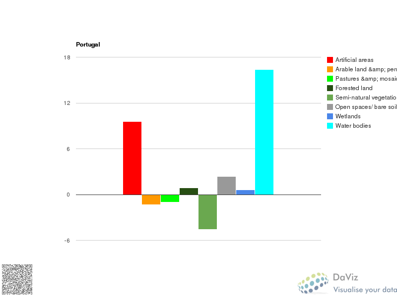 chart_24