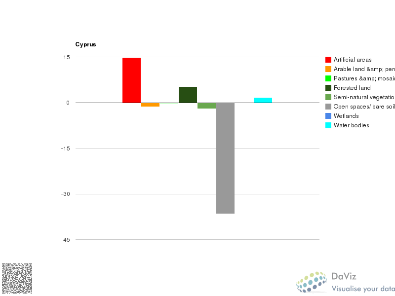 chart_5