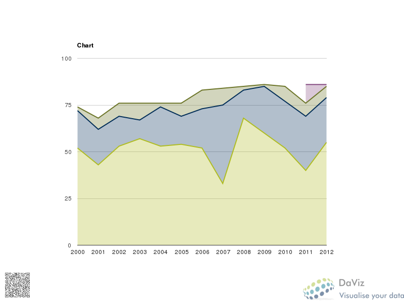 chart_1