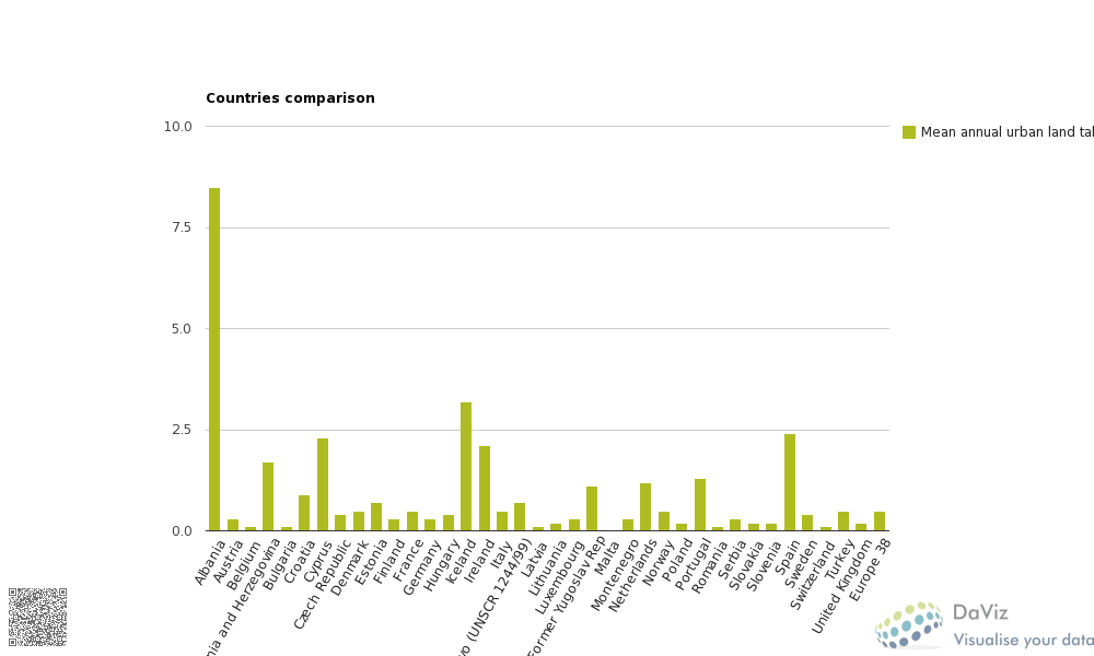 chart_2