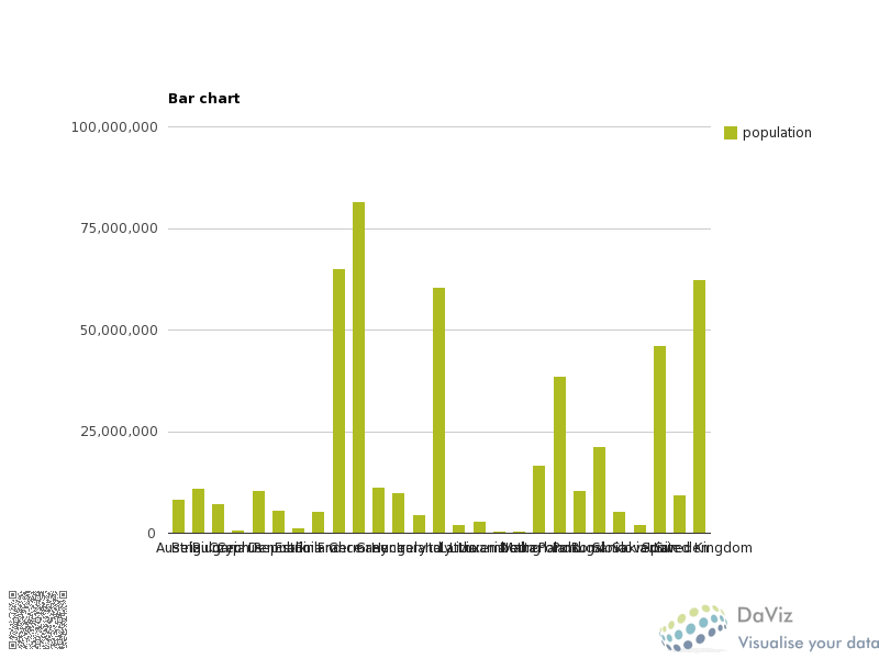 chart_2