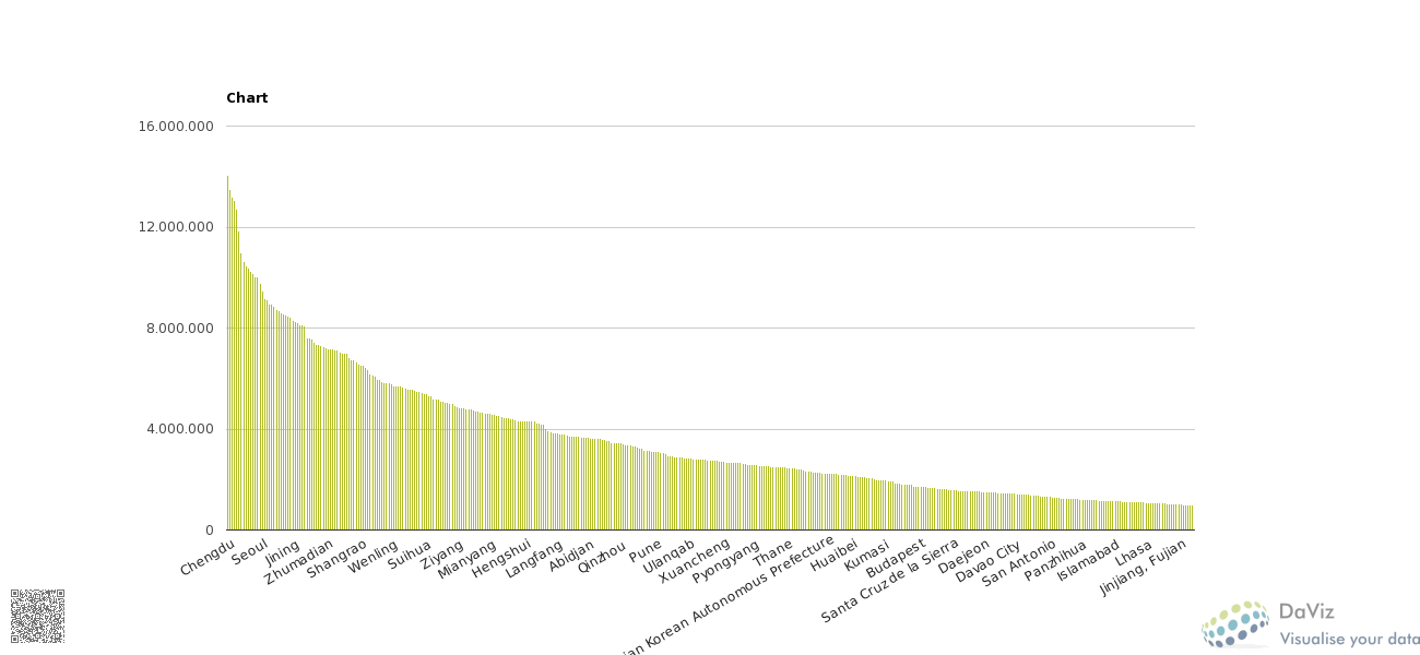 chart_1