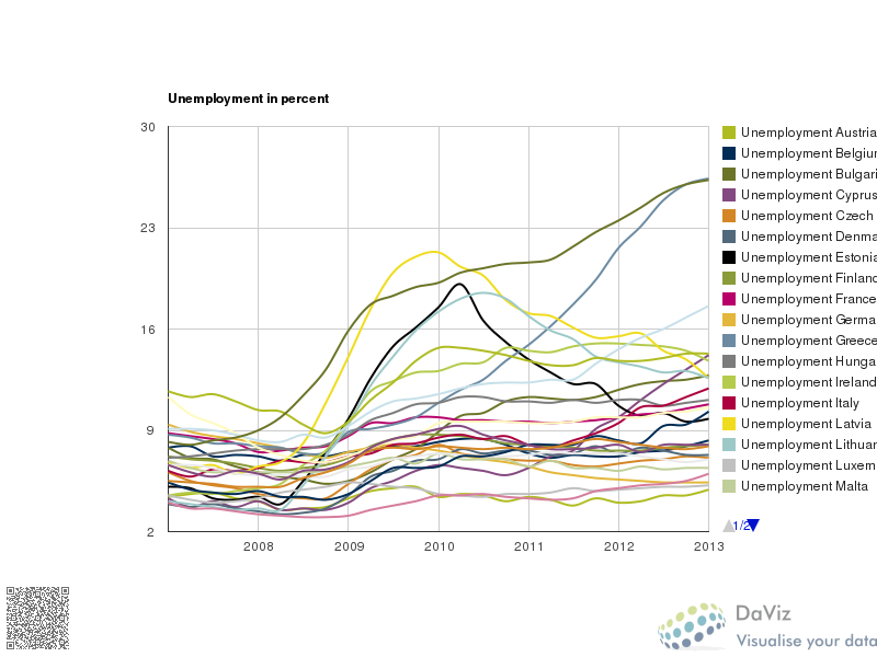 chart_3