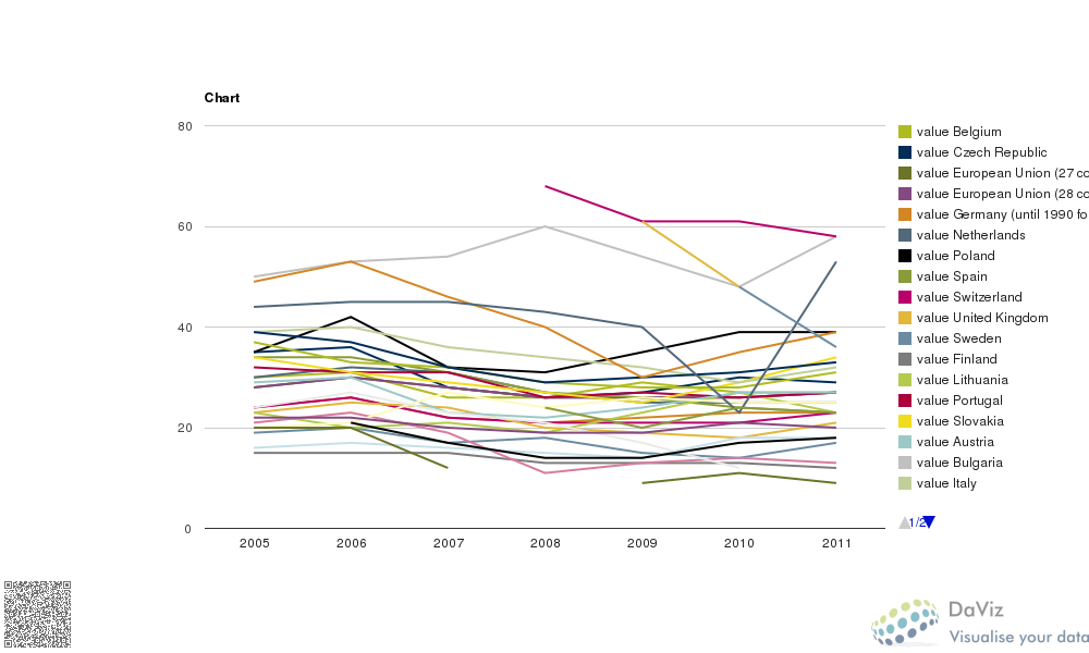 chart_1