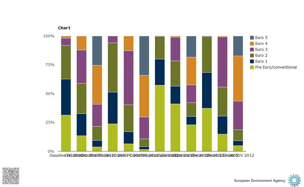 chart_1