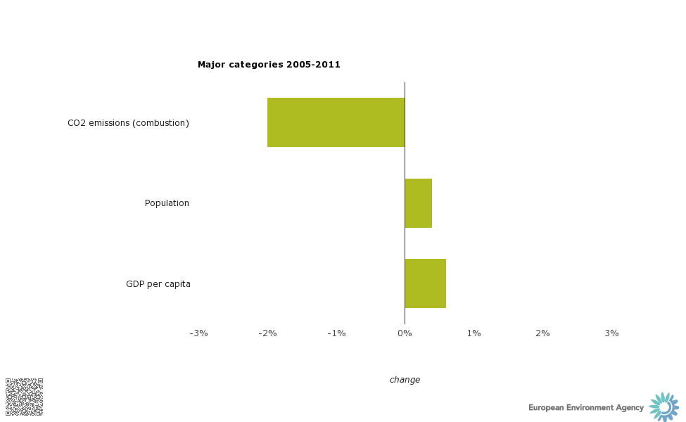 chart_4