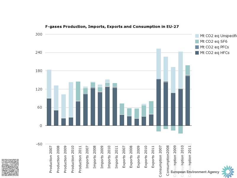 chart_1