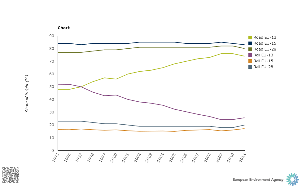 chart_1