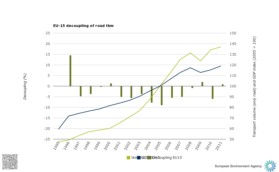 chart_1