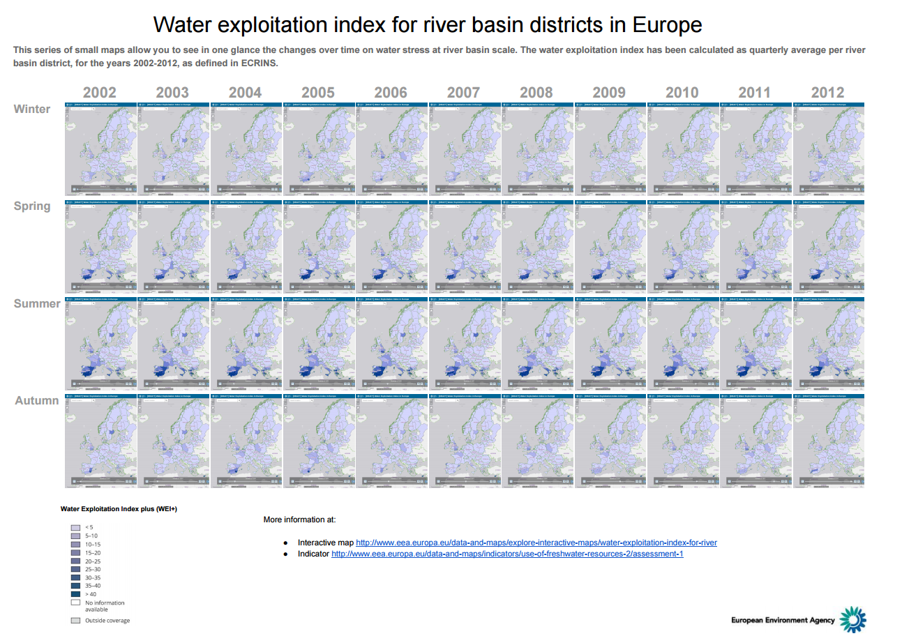 Water exploitation index 2002 - 2012 - small multiples