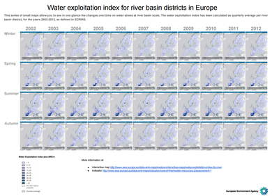 Water exploitation index 2002 - 2012 - small multiples