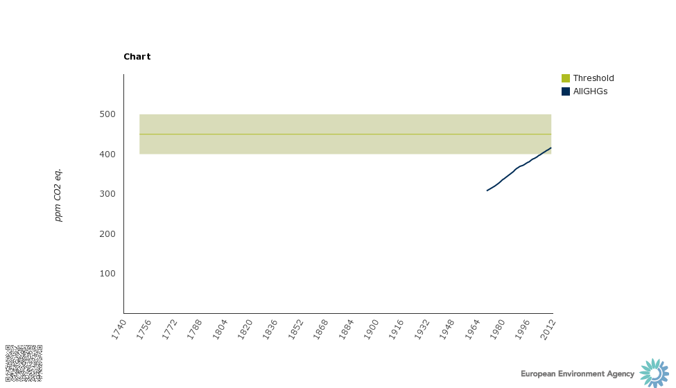 chart_5