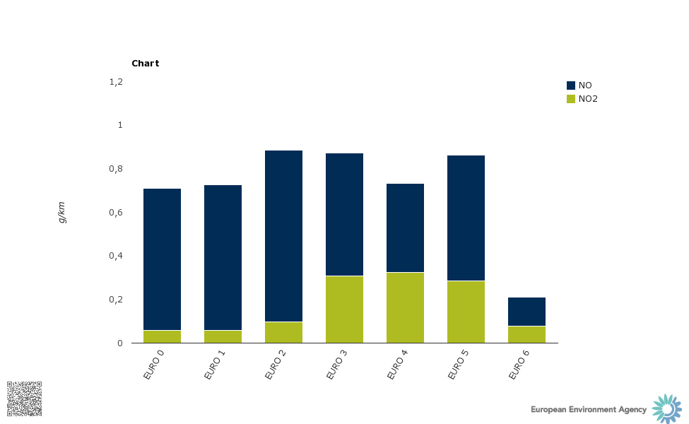 chart_1