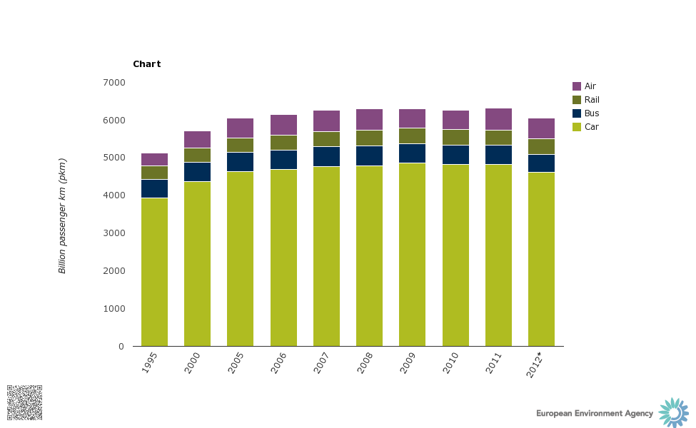 chart_1