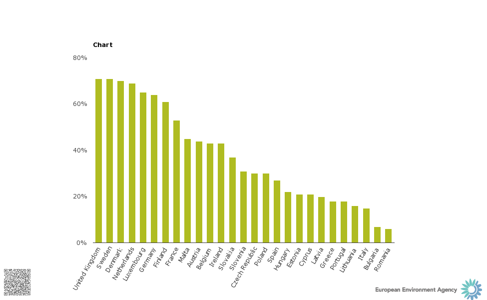 chart_1