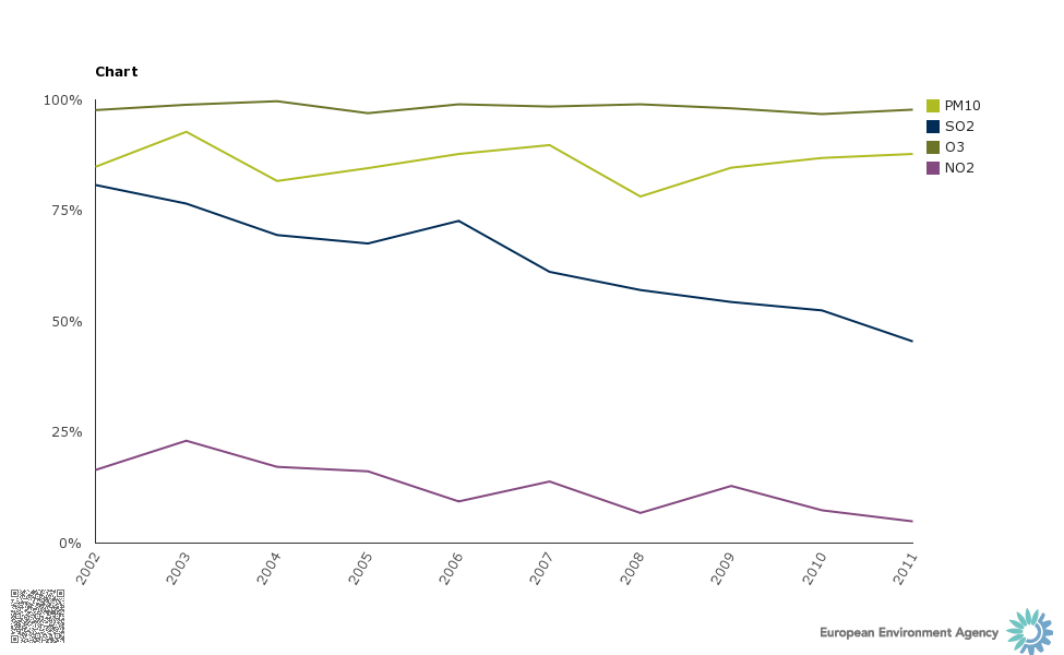 chart_1