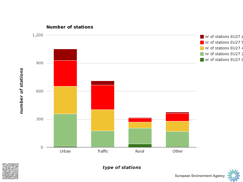 chart_2